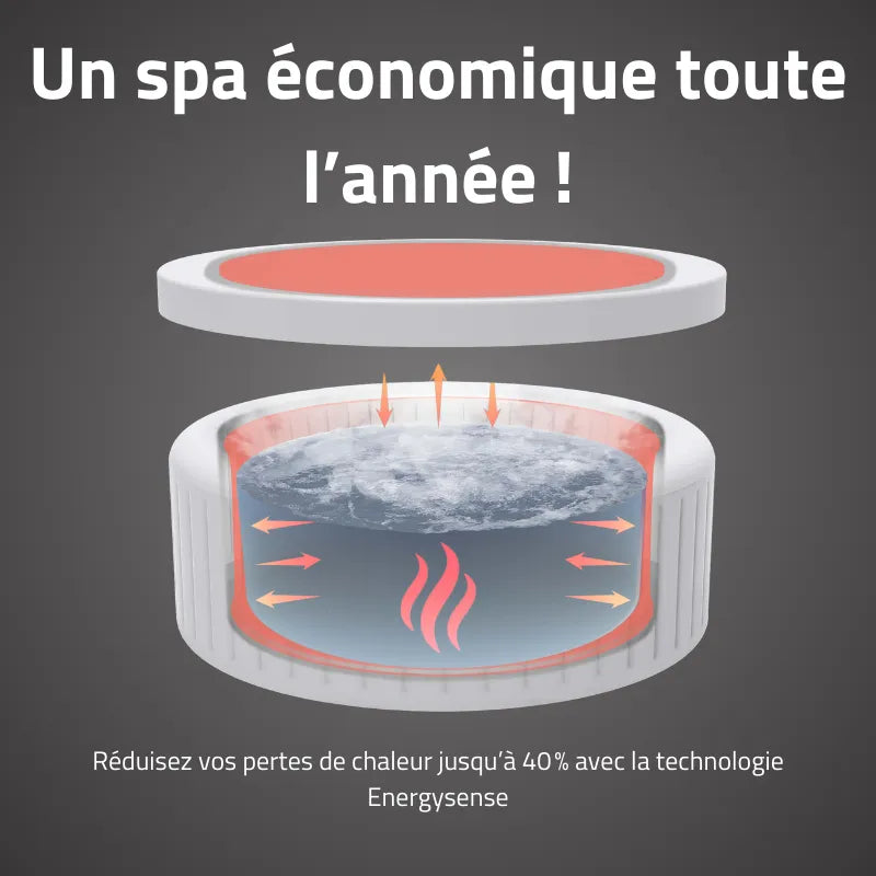 Spa Gonflable Dominica Smart HydroJet™ (4-6 places)