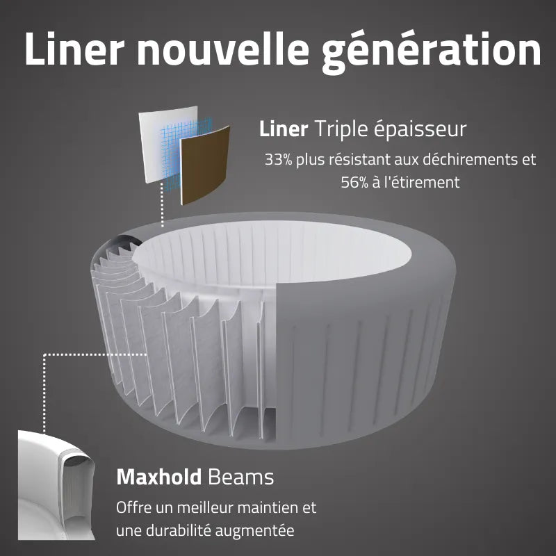 Spa Gonflable Dominica Smart HydroJet™ (4-6 places)
